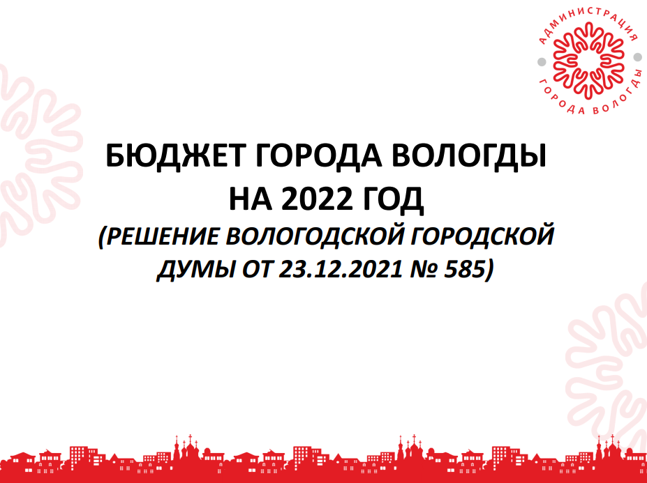 Бюджет г. Вологды на 2022 год.png
