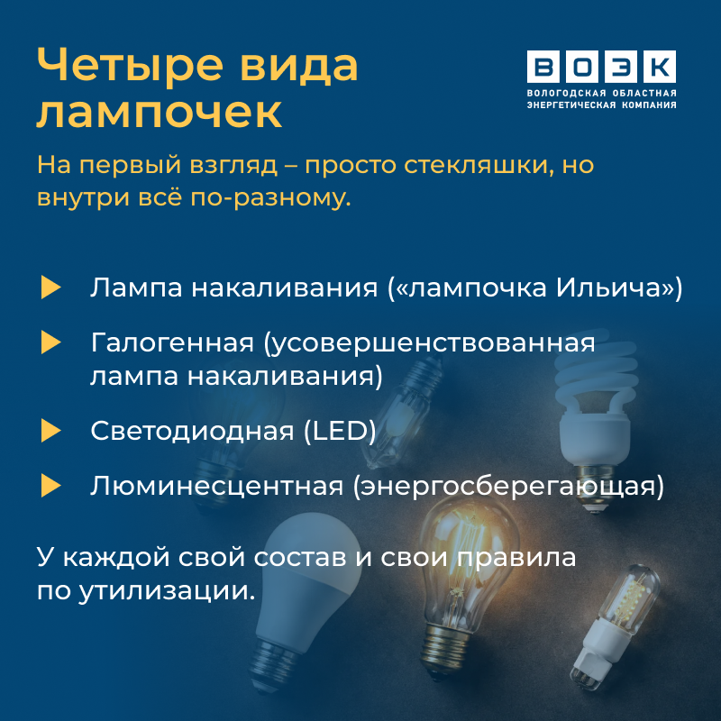 2_Chetyre_vida_lampochek.png 2_Chetyre_vida_lampochek.png